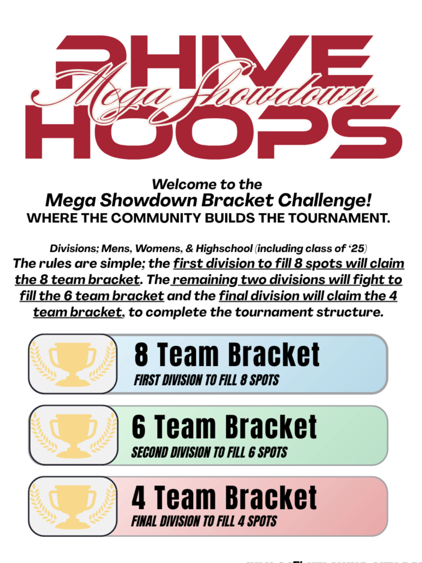 Event Schedule
